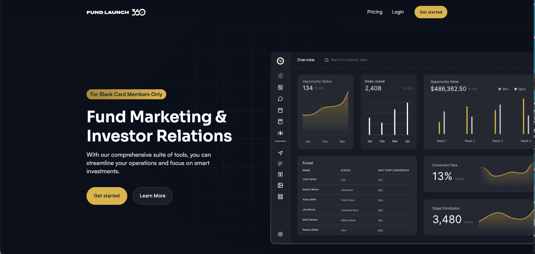 Launch of Fund Launch 360